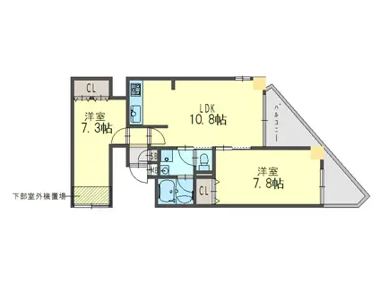 インサイトルポ山科小野(2LDK/5階)の間取り写真