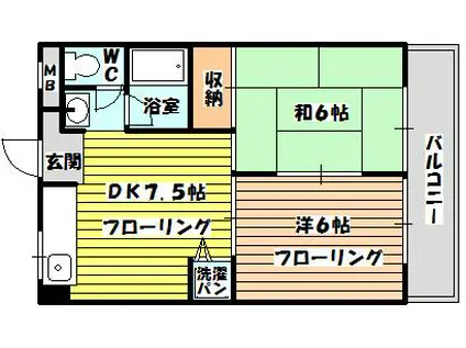 須賀の森シティハイツ(2DK/5階)の間取り写真
