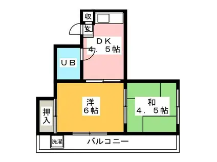 渋川ビル(2DK/2階)の間取り写真