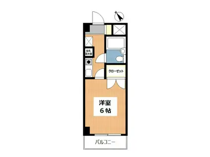FUJIKYU7(1K/1階)の間取り写真