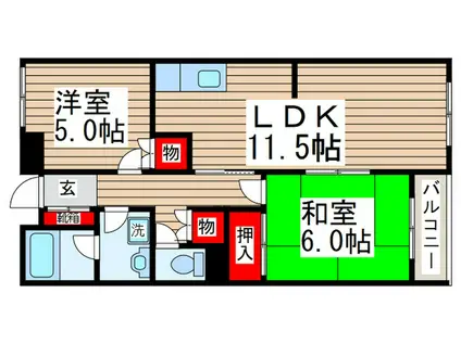 中野木フォレスト30(2LDK/3階)の間取り写真