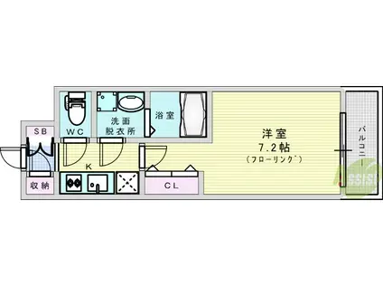 レジュールアッシュ塚本レジデンス(1K/7階)の間取り写真