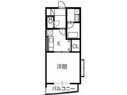 サンドリヨン(1K/2階)の間取り写真