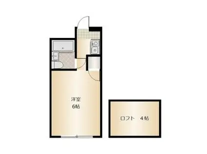 サンサーラ古庄I(ワンルーム/1階)の間取り写真