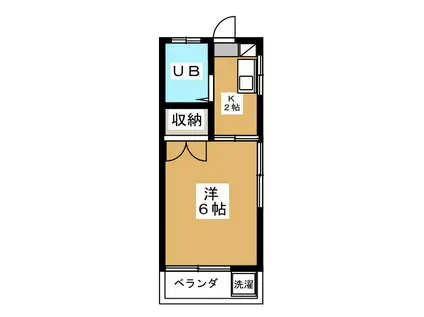 マイハイツB(1K/2階)の間取り写真
