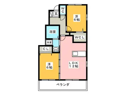 スルモン エトワルA棟(2LDK/1階)の間取り写真