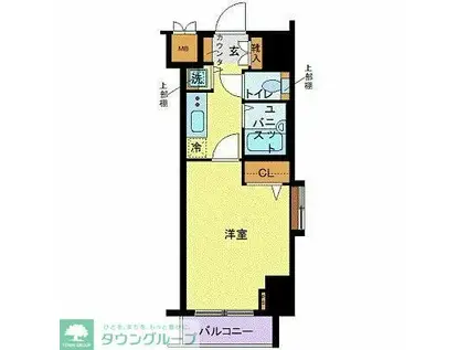 フェニックス初台弐番館(1K/5階)の間取り写真