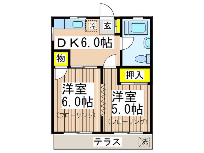 コーポ田中(2DK/1階)の間取り写真