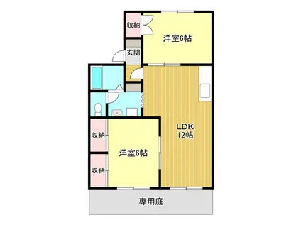 セジュール高井 B(2LDK/1階)の間取り写真