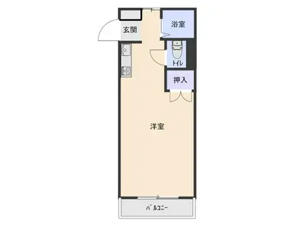 グランドール(ワンルーム/1階)の間取り写真