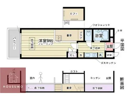 サンプラザ少路(1K/7階)の間取り写真