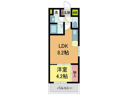 パークステージ夙川(1LDK/2階)の間取り写真