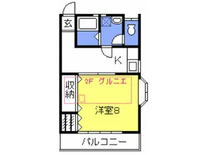 HILLS KOHZAN(1K/2階)の間取り写真