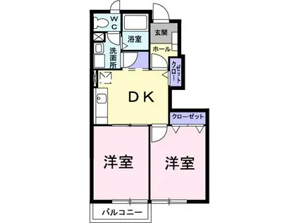 サニーリバーB棟(2DK/1階)の間取り写真