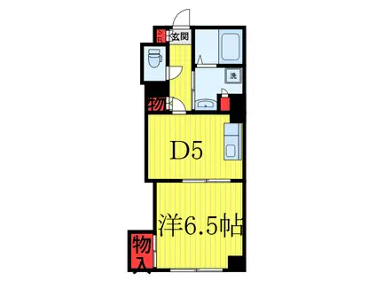 グランヴィル中野(1DK/3階)の間取り写真