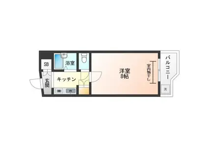 アンビエンテ泉町(1K/2階)の間取り写真
