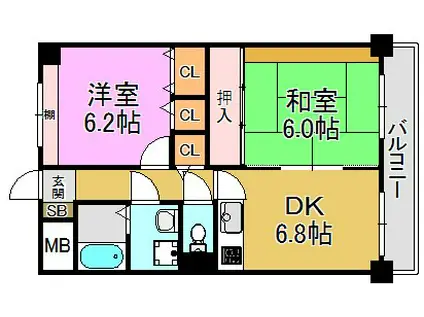 ウエストヒルズ新鴻池(2DK/5階)の間取り写真