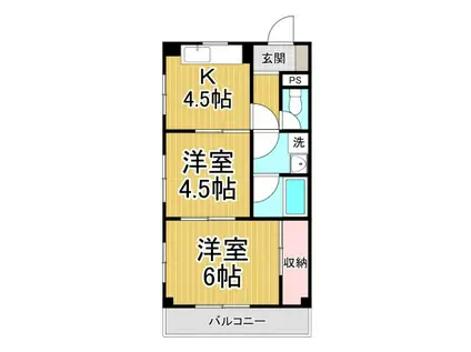 ジーベンモルゲン(2K/1階)の間取り写真