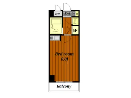 ラミアール中目黒(ワンルーム/5階)の間取り写真