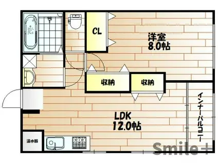 佳月堂マンション(1LDK/2階)の間取り写真