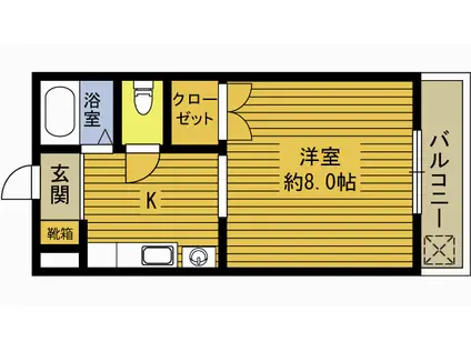 ジョイフル政所(1K/2階)の間取り写真