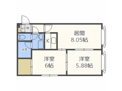 エクセル藤(2LDK/1階)の間取り写真