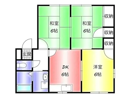 フレグランス小田代B(3DK/1階)の間取り写真