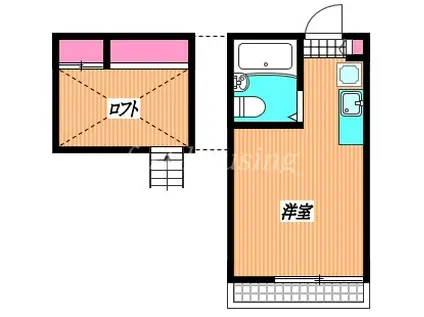 MY PLAN NISHIOGIKUBO(ワンルーム/1階)の間取り写真