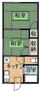 アビーロード宮の内(2K/1階)の間取り写真