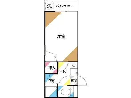 ヴィラ秋山(1K/1階)の間取り写真
