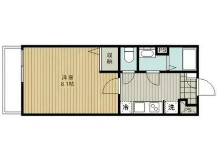 ステラ八潮(1K/3階)の間取り写真