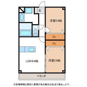 ルネス・ユートピア(2LDK/3階)の間取り写真