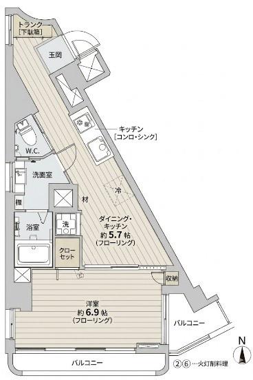 シャンボール旗の台(1DK/2階)の間取り写真