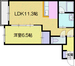 POEM千歳II(1LDK/3階)の間取り写真