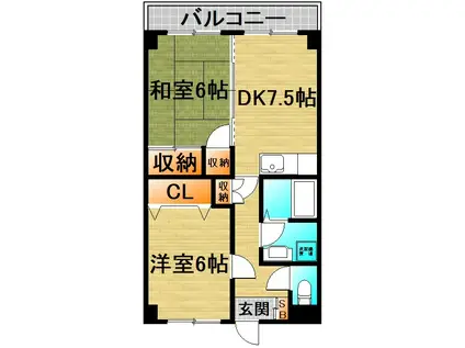 ミヤコハイツ白鳥(2DK/3階)の間取り写真