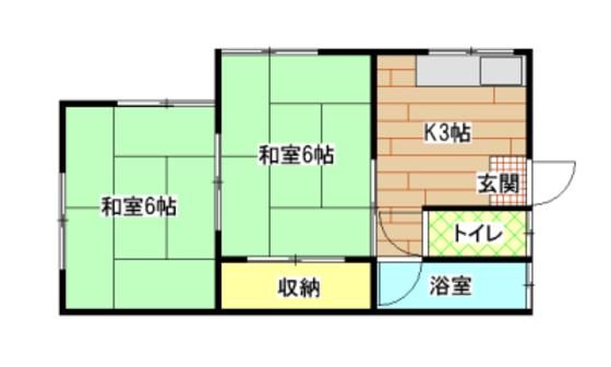 田川アパート(2K/2階)の間取り写真