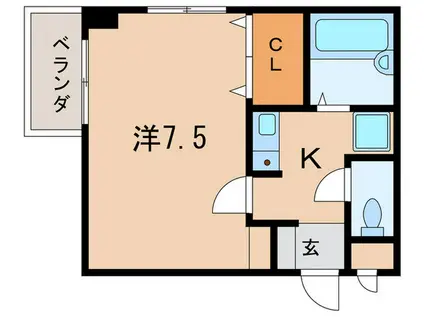 オアシス吉田(1K/3階)の間取り写真