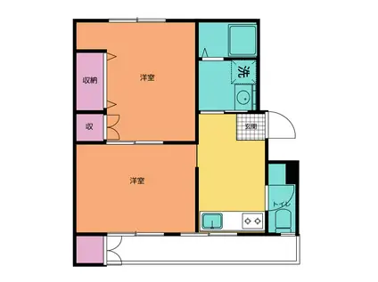 ヴィレッジダイドー(1LDK/5階)の間取り写真