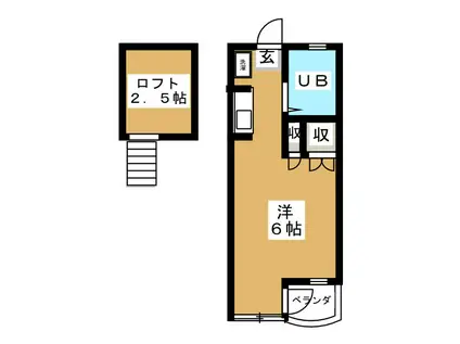 コーポ吉田(ワンルーム/1階)の間取り写真