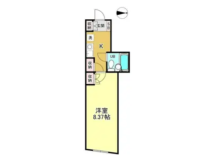 CENT武蔵小杉(1K/3階)の間取り写真