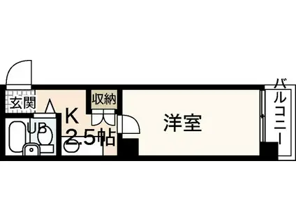 パレグレース和田(1K/3階)の間取り写真