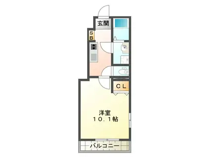 コーポ サウス C(1K/1階)の間取り写真