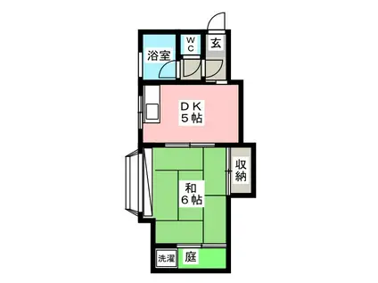 グリーンコーポ(1K/1階)の間取り写真