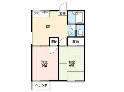 ファミーユ纒(2DK/2階)の間取り写真