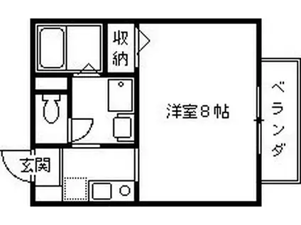 シティキューブ(1K/2階)の間取り写真