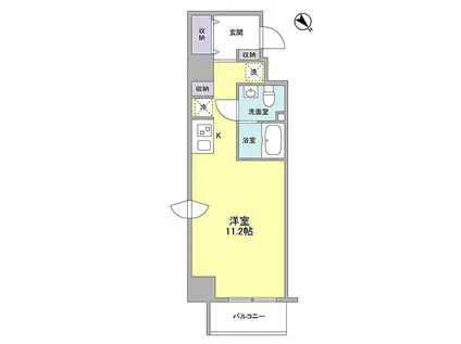 スタイリオ中延(ワンルーム/7階)の間取り写真