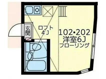 ユナイト上中里キャラガー(ワンルーム/1階)の間取り写真