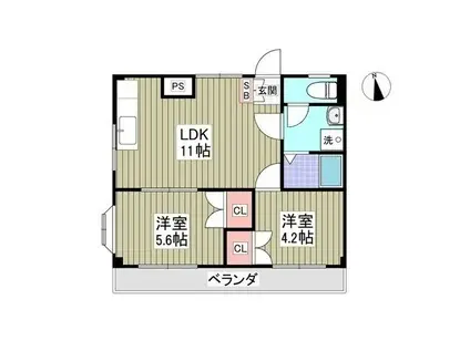 リブレス大宮(2LDK/3階)の間取り写真