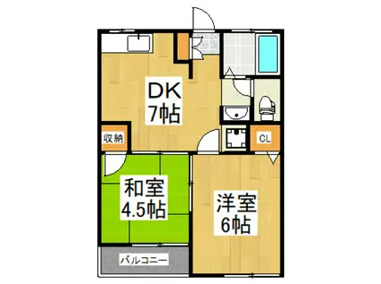 富士コーポ(2DK/2階)の間取り写真