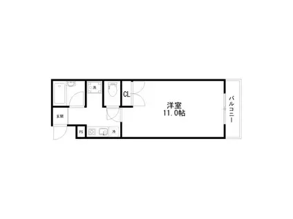 カサ・イナバ(1K/2階)の間取り写真